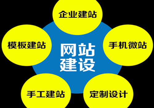 广州网络营销 广州网络营销